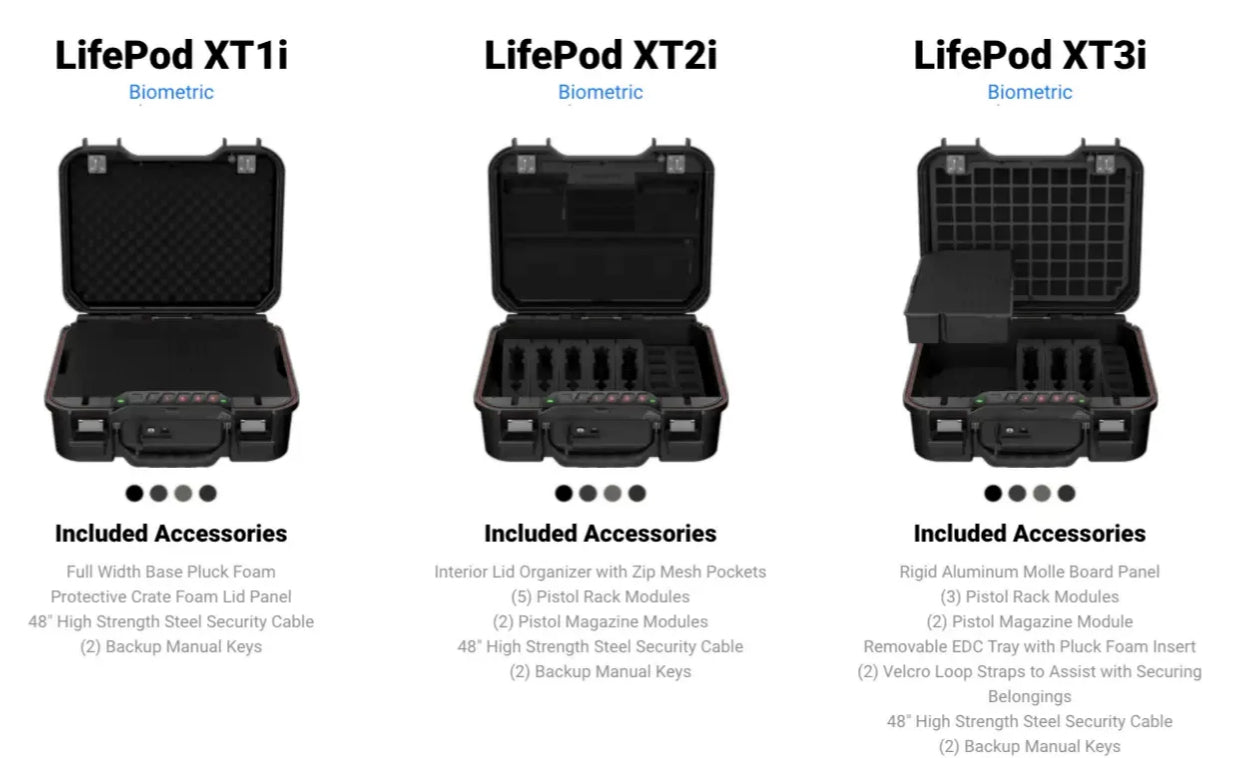 Vaultek | Lifepod XT Series | Lockable Storage