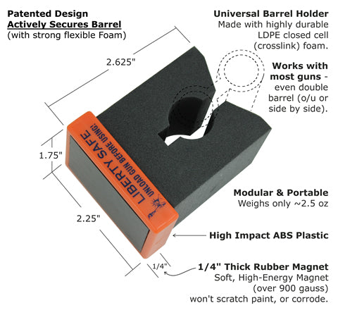 Liberty | Magnet Gun Caddy (2 pack) 3