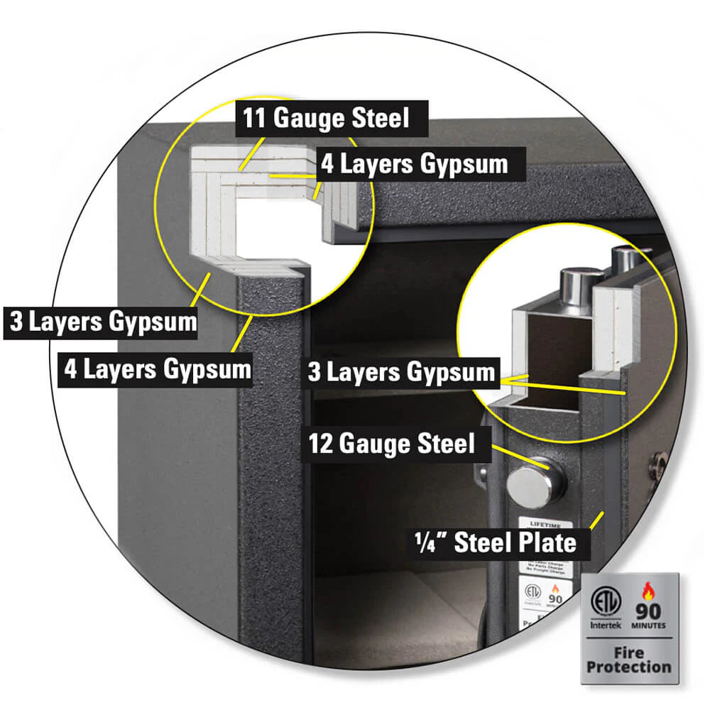 AMSEC NF5924 American Security NF Gun Safe